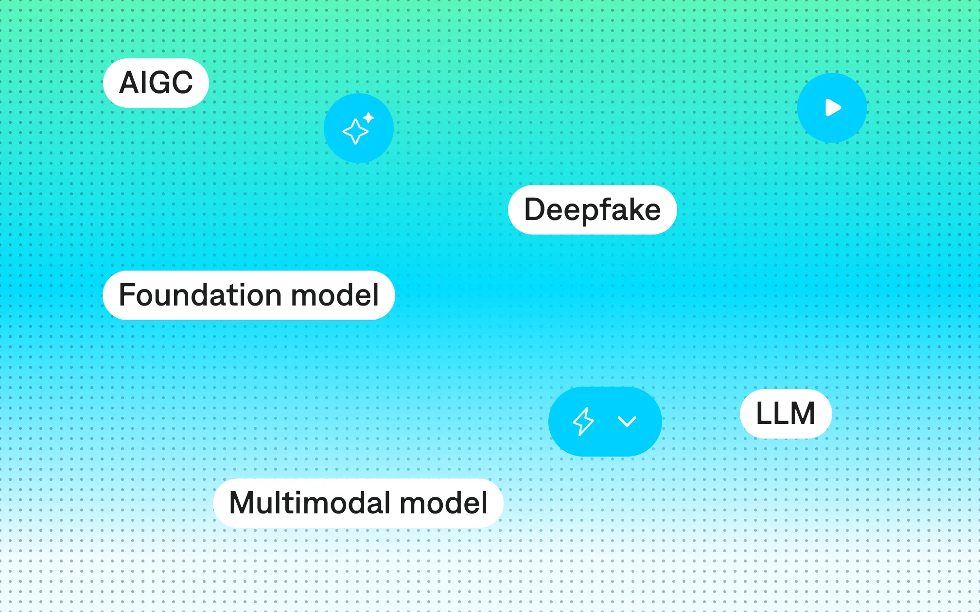 Glossary: AI terms every content creator should know